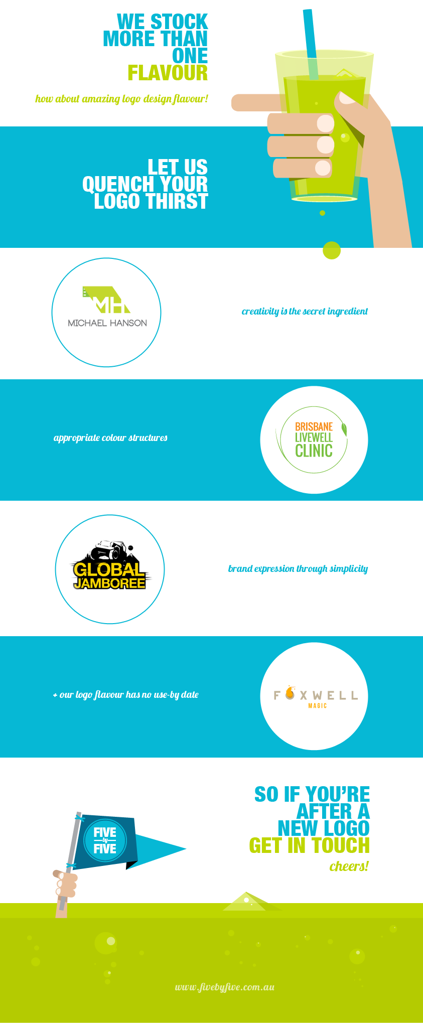 Website Logo Design Infographic