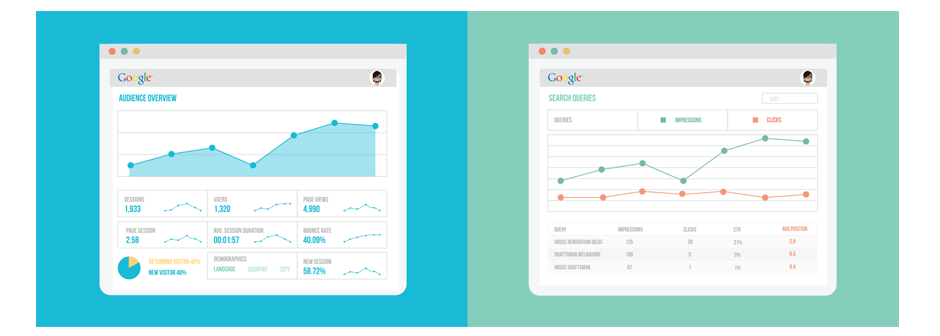 analytics-webmastertools