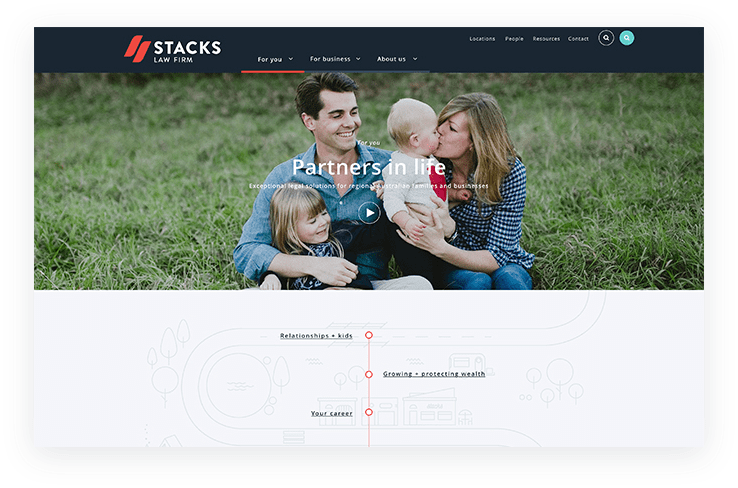 stacks website