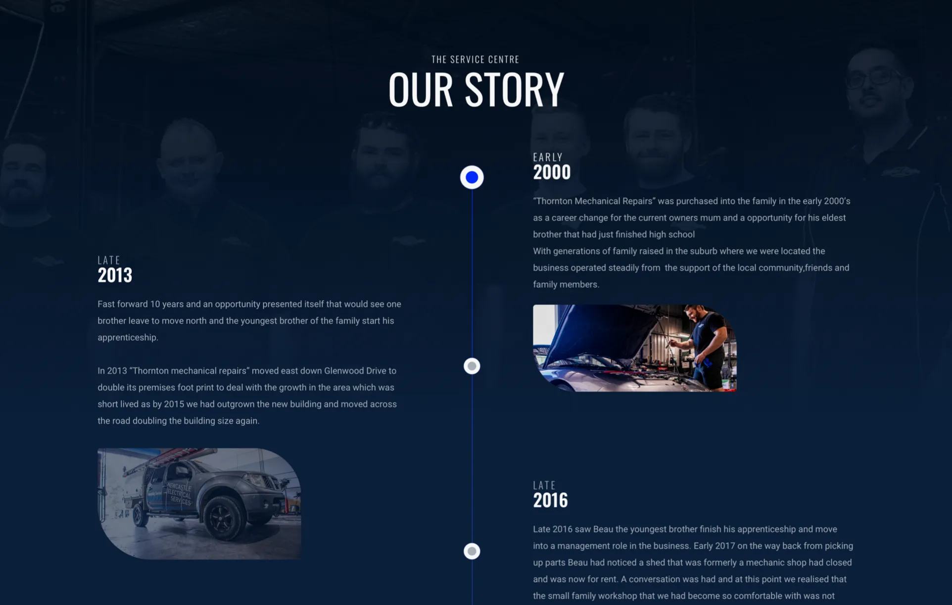 Owsi About Tsc@2x