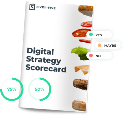 Img Digital Strategy Scorecard