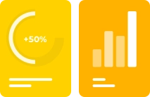 Seo B2 Chart