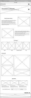 Homepage Design Wireframe why hire a web designer